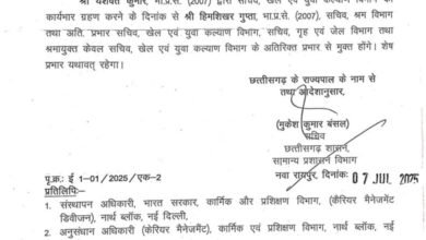 IAS यशवंत कुमार को मिली अतिरिक्त जिम्मेदारी