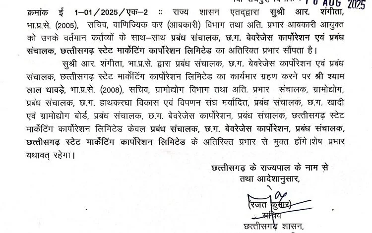 आईएएस आर. शंगीता को आबकारी एमडी का अतिरिक्त प्रभार