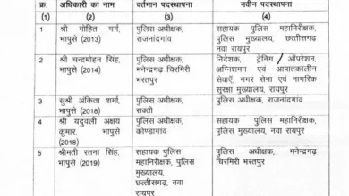 7 आईपीएस अफसरों का तबादला, अंकिता शर्मा को राजनांदगांव एसपी बनाया गया